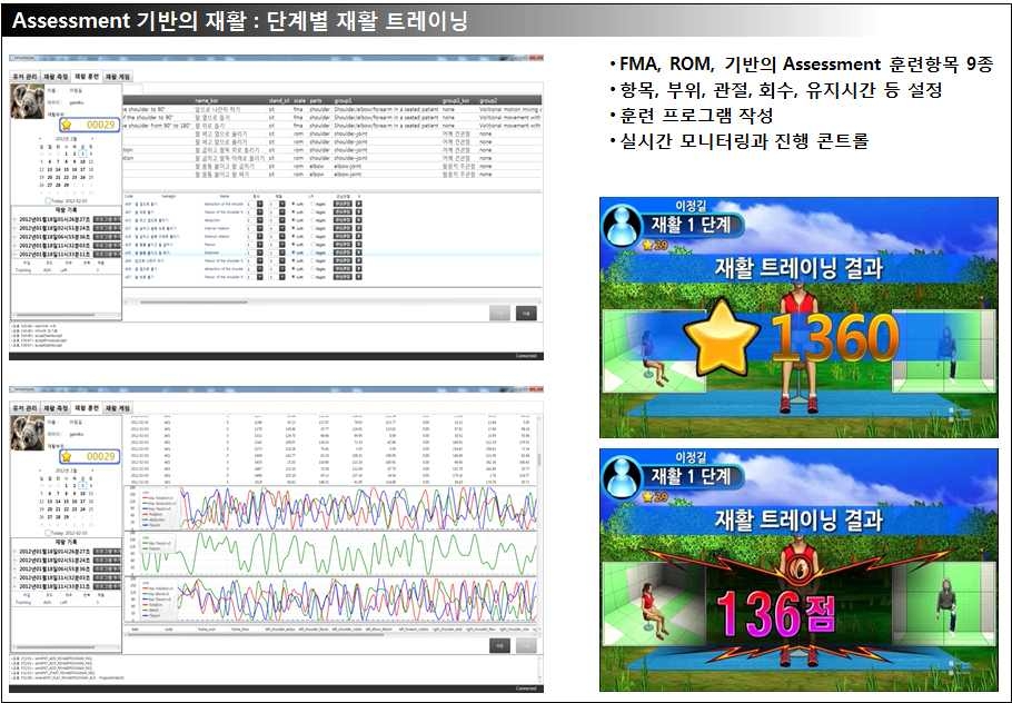 그림 113. Rehab Master: 맞춤형 재활훈련