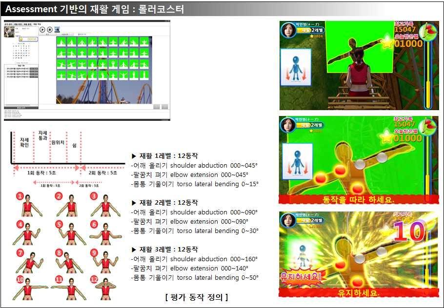 그림 123. Rehab Master: 롤러코스터 재활게임