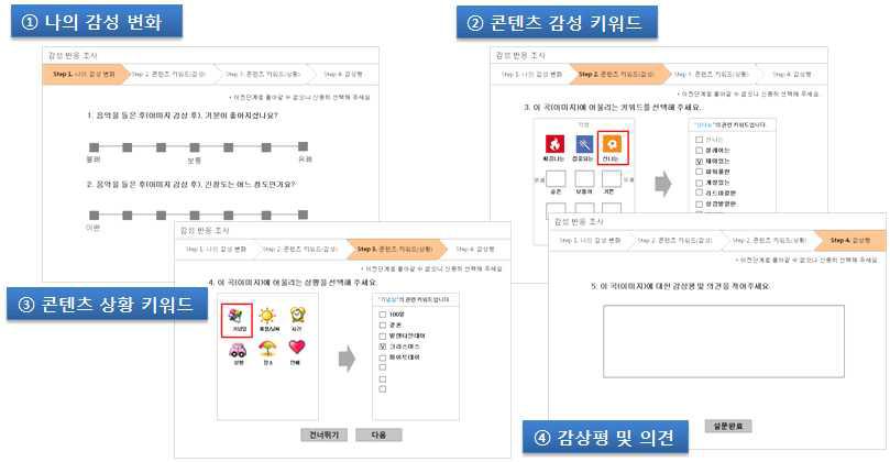 실시간 감성 피드백 기능