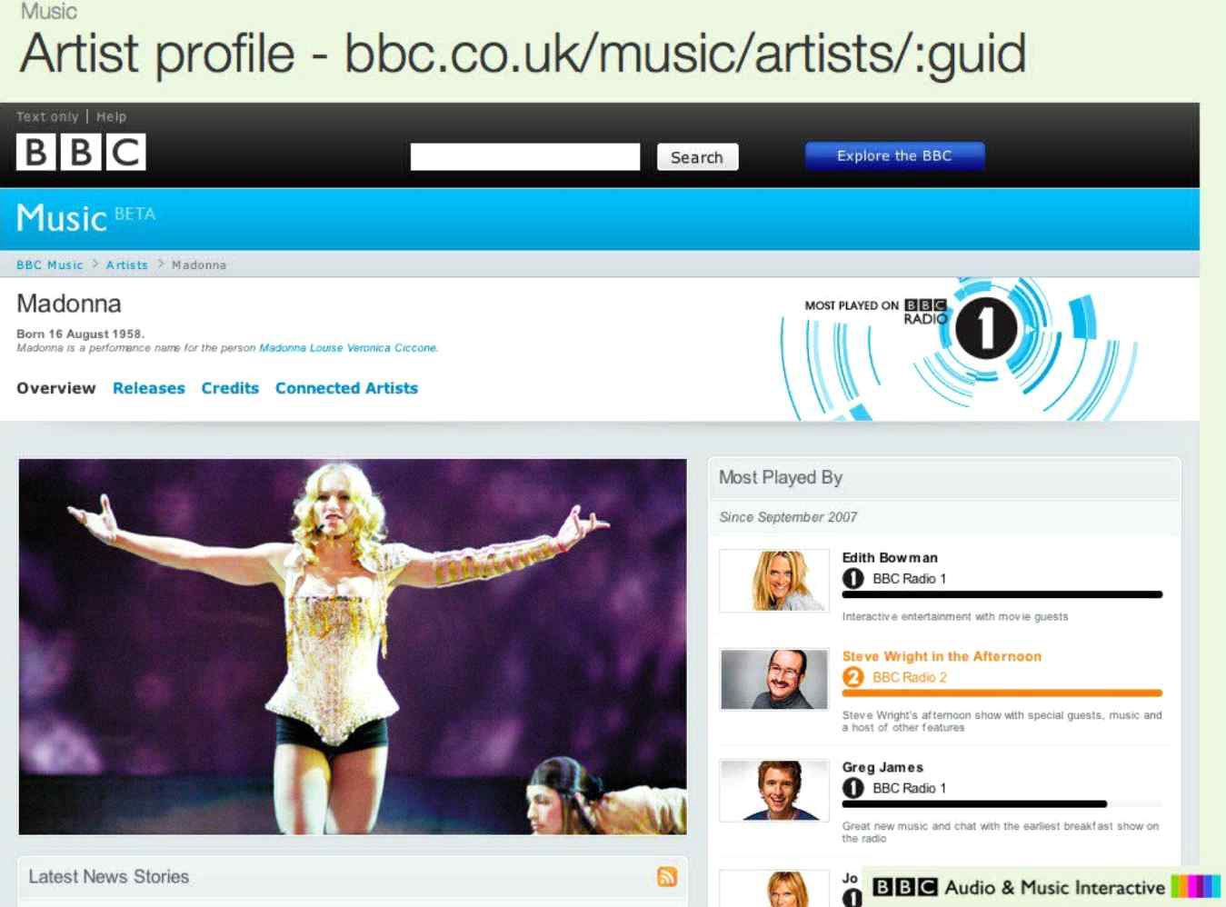 그림 27 BBC Music에서의 Madonna
