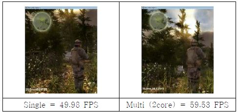 그림 18 Single GPU vs Multi GPU 비교