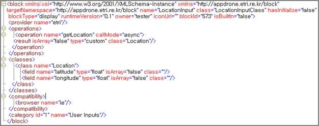그림 9. 매쉬업 블록 메타데이터 XML 샘플