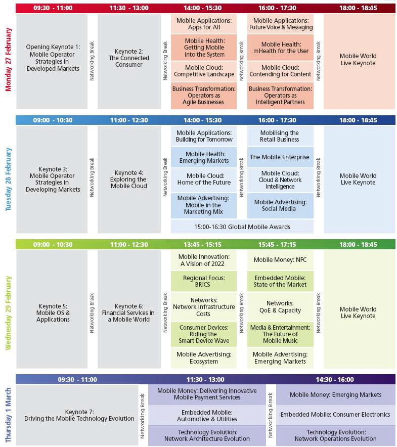 그림 51. MWC2012 Conference Agenda