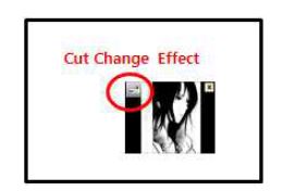 그림 10 Cut Change Effect