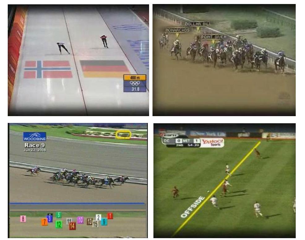수집된 콘텐츠와 AR기술을 활용한 스포츠 중계영상( 미국/ SportVision, Trackus)