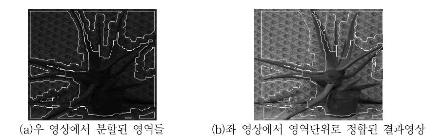 좌우 영상에서 정합되는 영역들