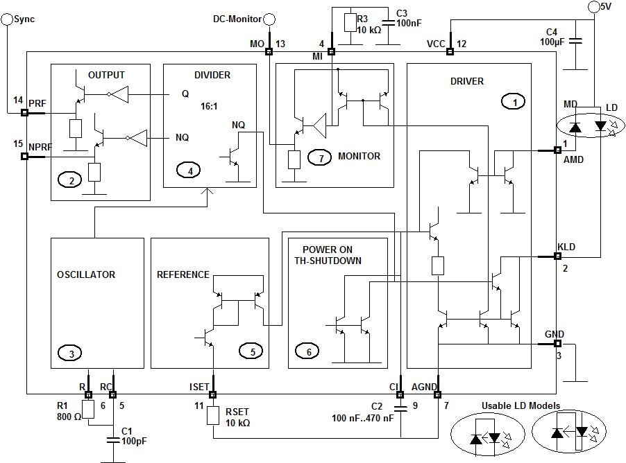 Circuit diagram of laser diode controller (iC-VJ from iC-Hous Co.)