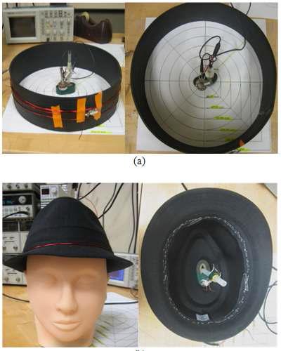Photographs of two wireless power transfer set-up: (a) Case-1 and (b) Case-2.