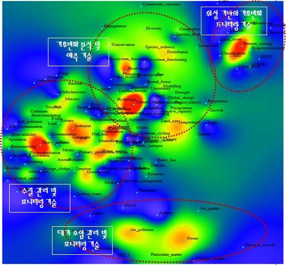 환경 분야와 지구 및 행성과학 분야 간 키워드맵