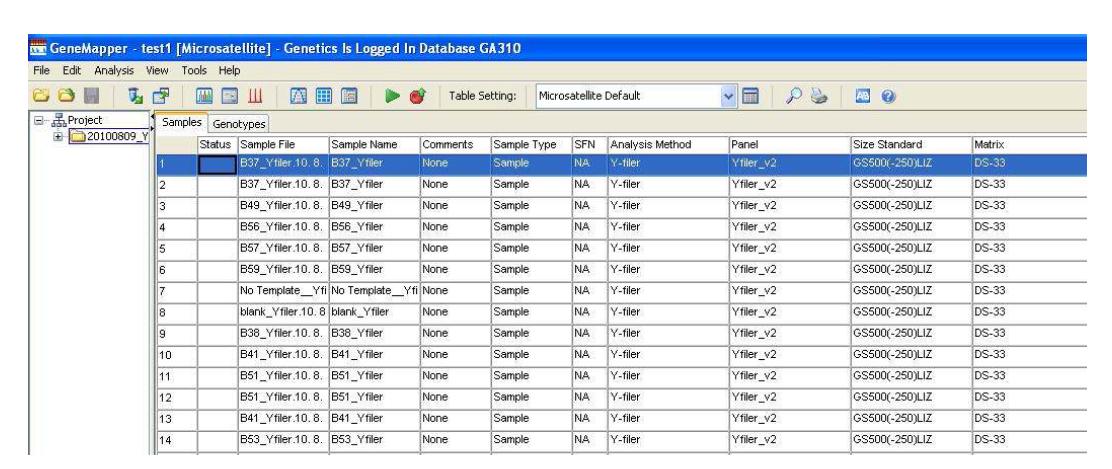 GeneMapper 4.0 software.