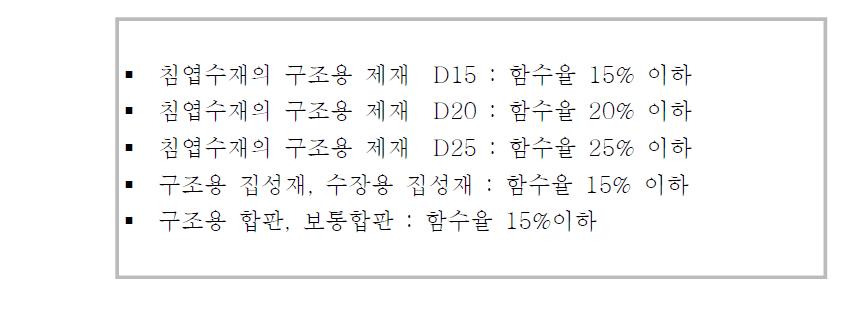 함수율의 기준