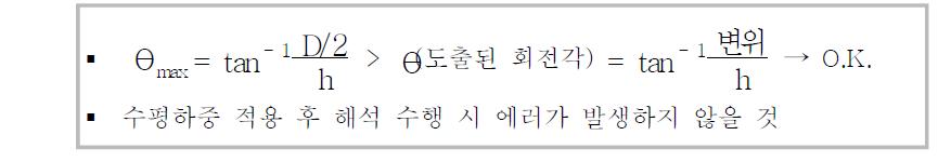 수평하중에 대한 안전성 평가 시 점검 사항