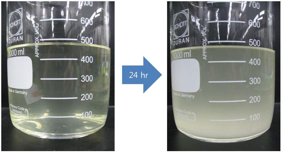 Ethanol solution of extracts by ethanol extraction with sonication.