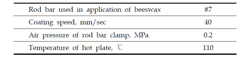 Operation conditions of auto bar coater