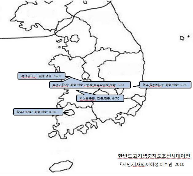 한반도 고기생충지도, 조선시대 이전