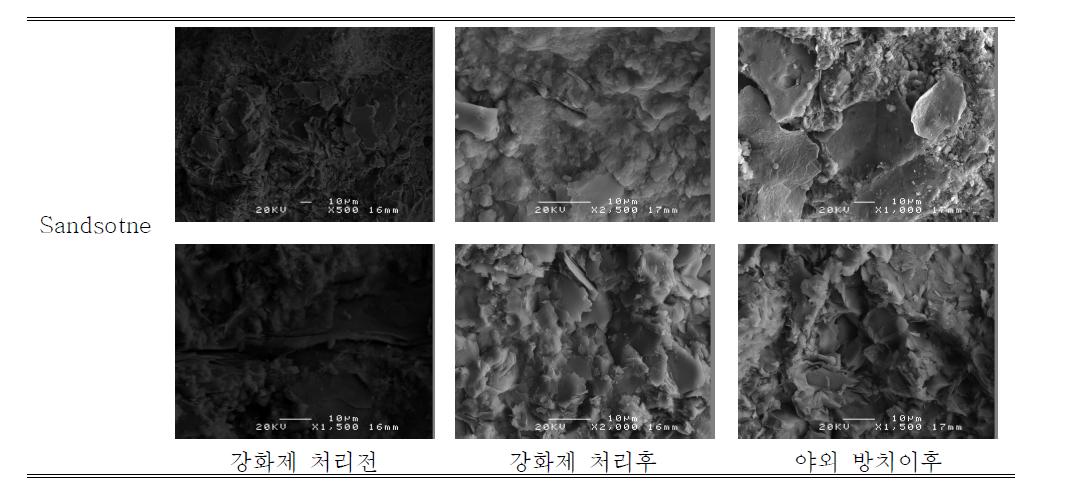 강화제 처리 전후의 사암에 대한 주사전자현미경 관찰