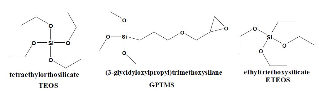 화학 구조(Chemical structure of TEOS, ETEOS and GPTMS)