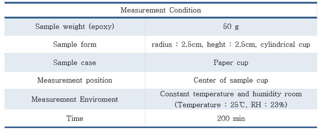 경화온도 측정조건