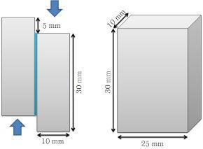 압축전단 접착강도를 측정하기 위한 시편의 크기