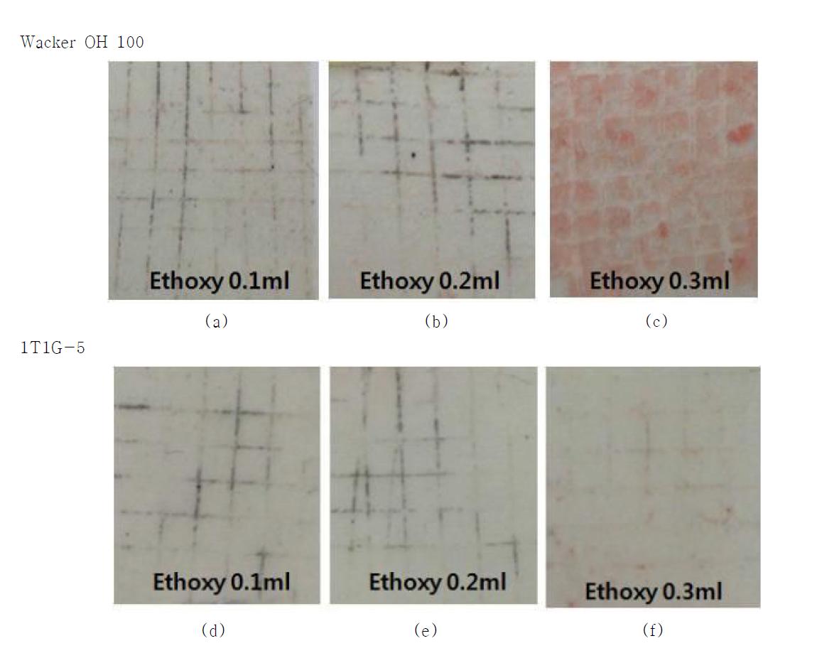 Ethoxy 전처리 양에 따른 (a)~(c) Wacker OH 100, (d)~(f) 1T1G-5를 처리한 화강암의 표면 접착 실험후 테이프 사진(