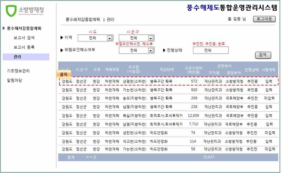 관리(연차별시행계획)