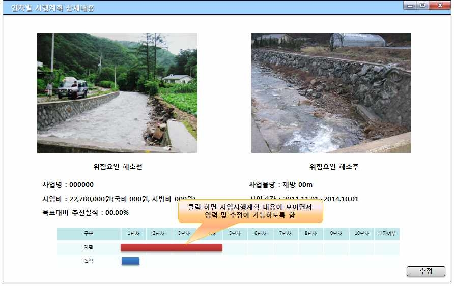 관리(연차별시행계획 상세내용)