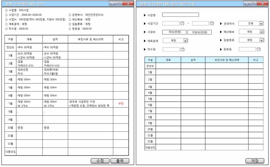 월별 추진계획 대비 실적화면 및 입력/수정 화면