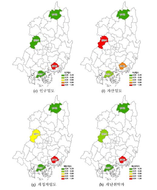 그림 3.13 시범지역의 대리변수별 결과(계속)