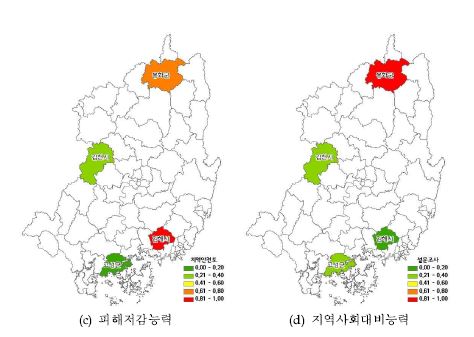 그림 3.15 시범지역의 지표별 결과(계속)