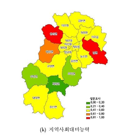 그림 3.9 경상북도 김천시 대리변수별 결과(계속)