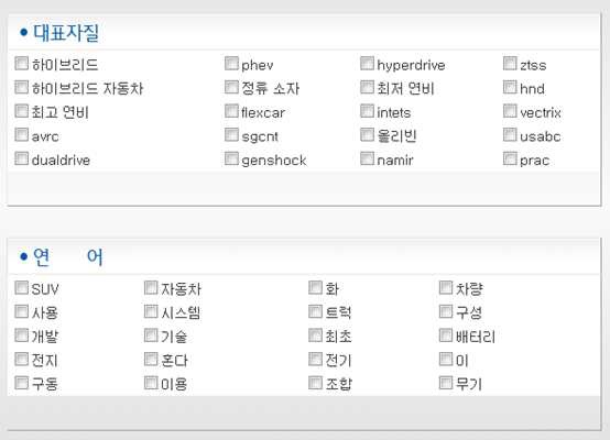 웹 애플리케이션의 대표자질과 관련어 출력부