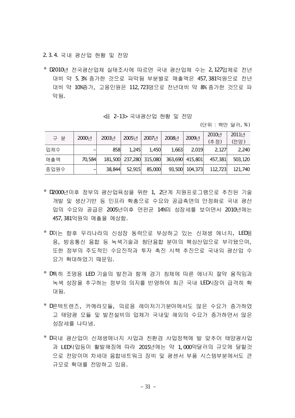 국내광산업 현황 및 전망