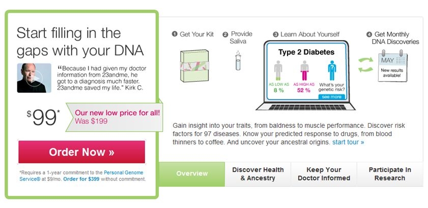 미국 온라인기업(http://www.23andme.com)에서 제공하는 개인 맞춤형 의료 서비스
