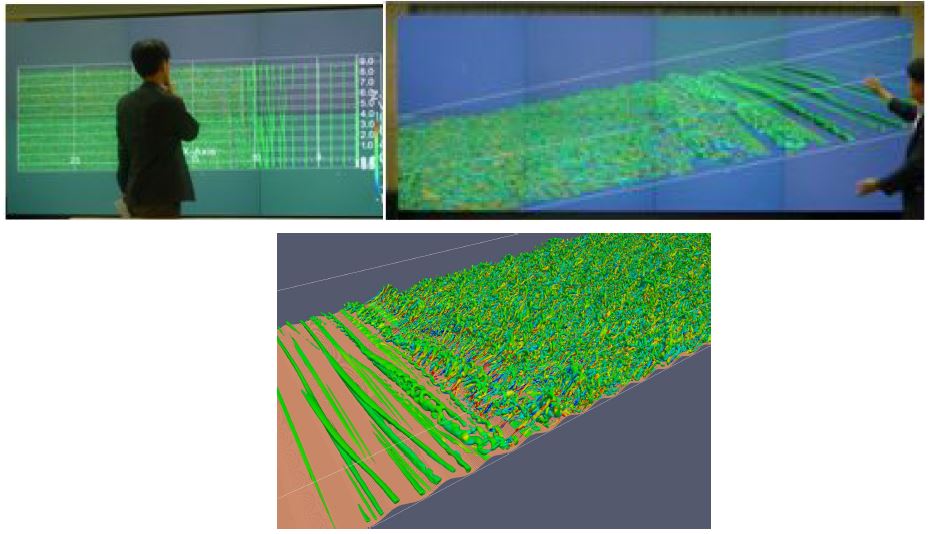 Visualization results of large-eddy simulation data