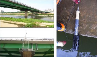 The sampling site picture and installed sensor in the Anyang Stream