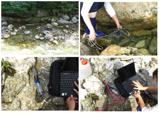 The sampling site and installed sensor in the Myungji Stream
