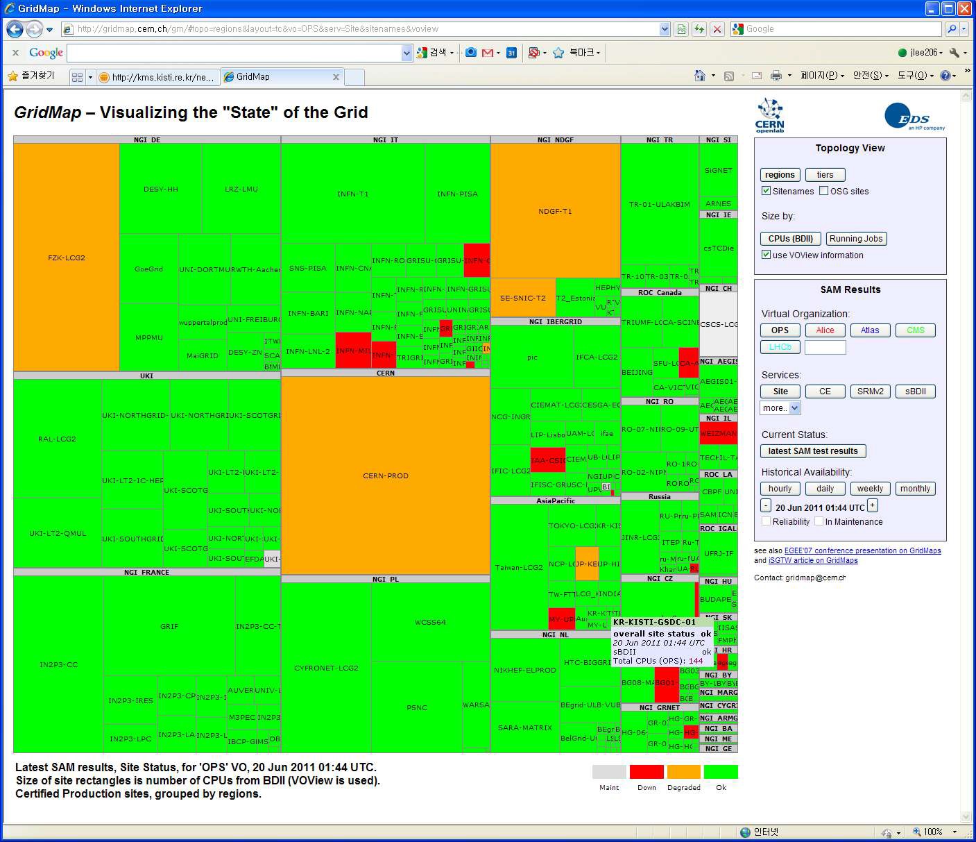 The availability monitoring of GSDC Tier1 by GridMap