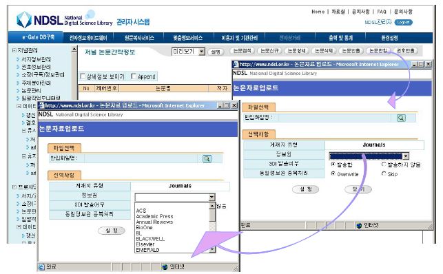 STI Data Processing Management System