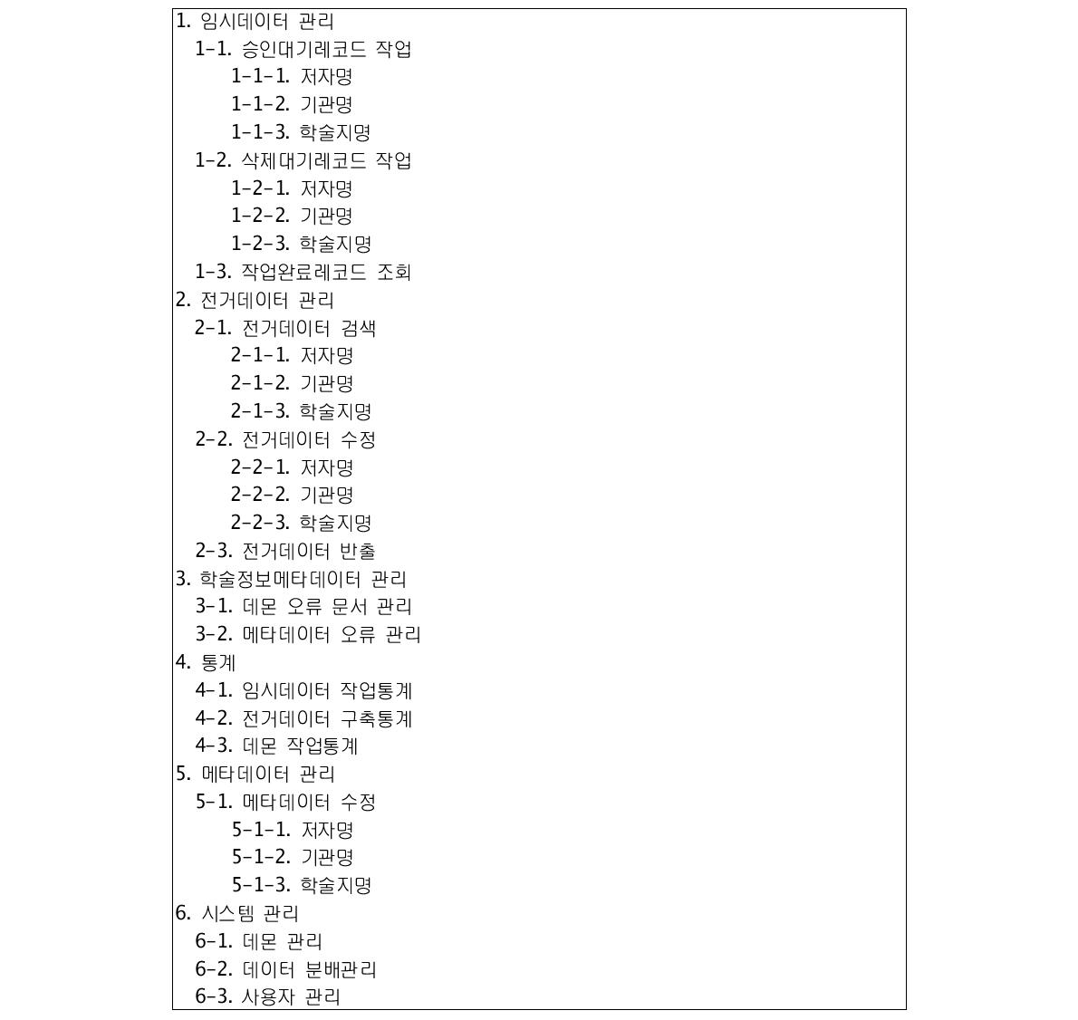 Functions for STAR-AUD Mamager