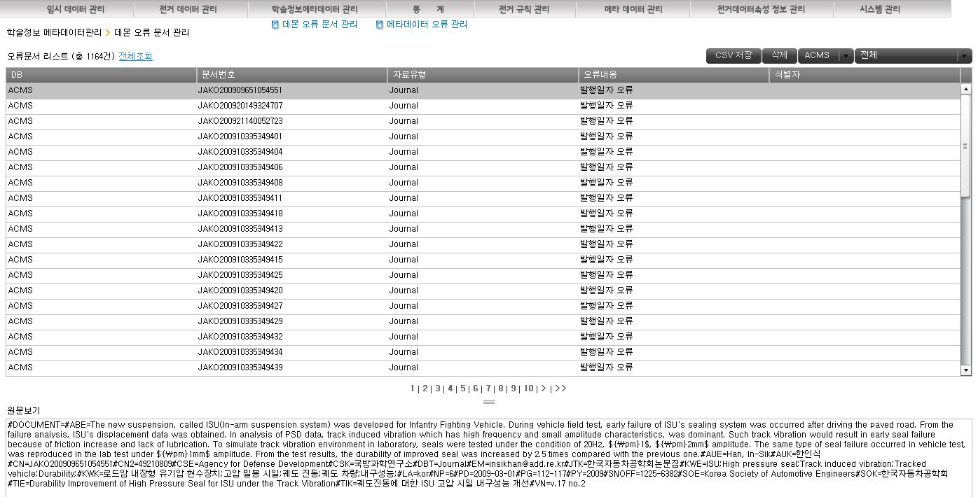 Interface for Management of faulty document checked by daemon