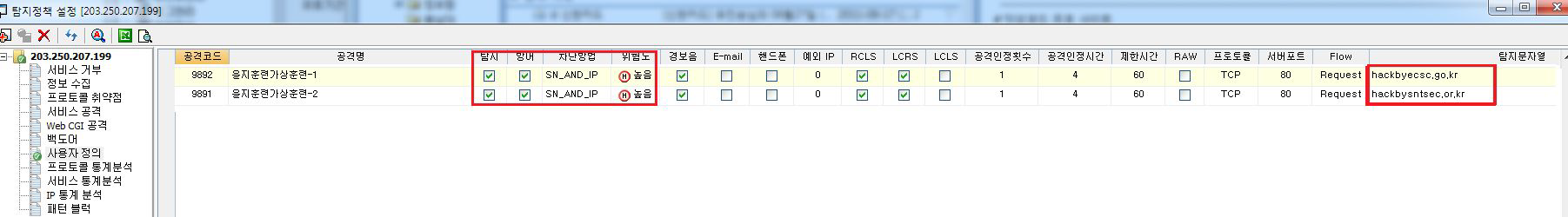 Access Control by User Defined Pattern in IPS