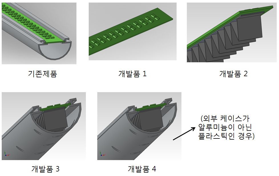 비젼테크 제물 모델링