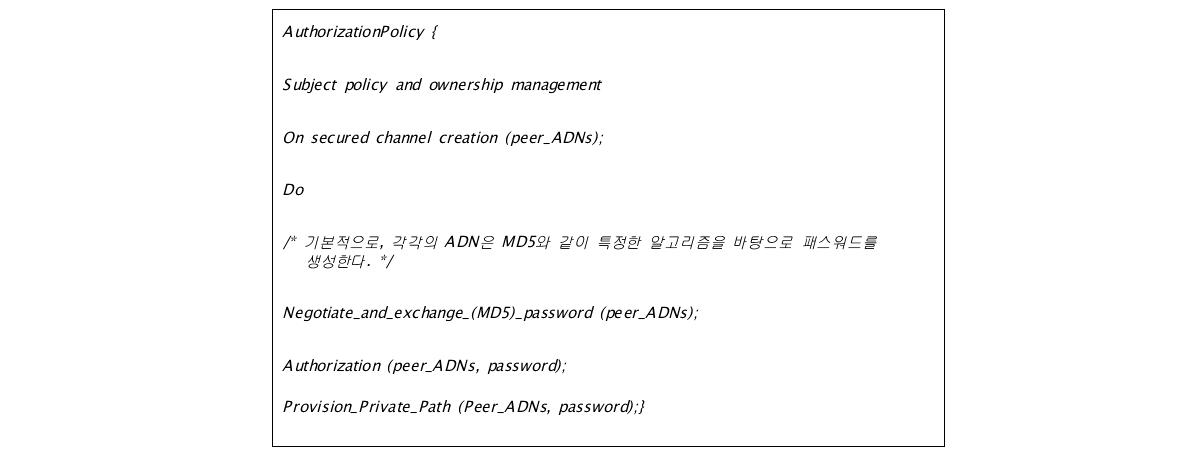 기본 우선 정책 : AuthorizationPolicy (인증 정책)