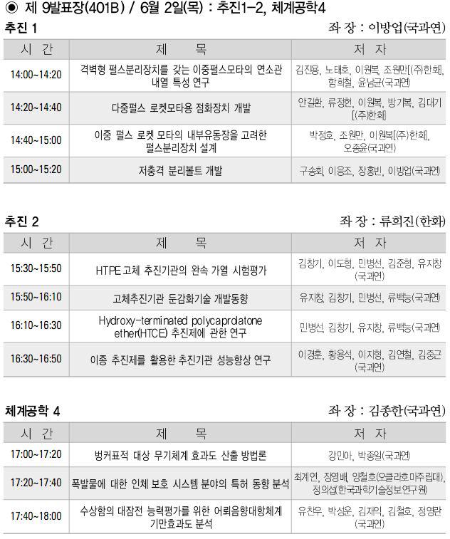군사과학기술학회 종합학술대회 논문발표 일정