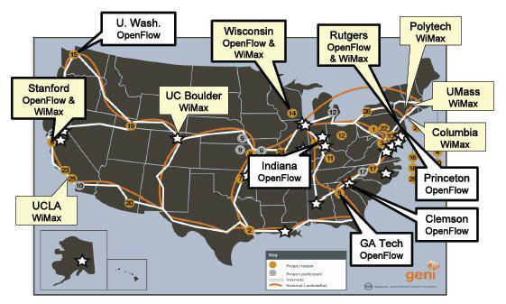 Campus buildouts for OpenFlow and WiMax prototype infrastructure.