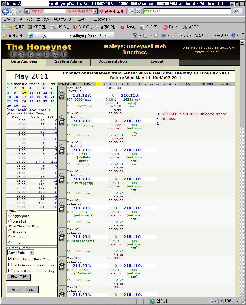 Analysis screen of Walleye