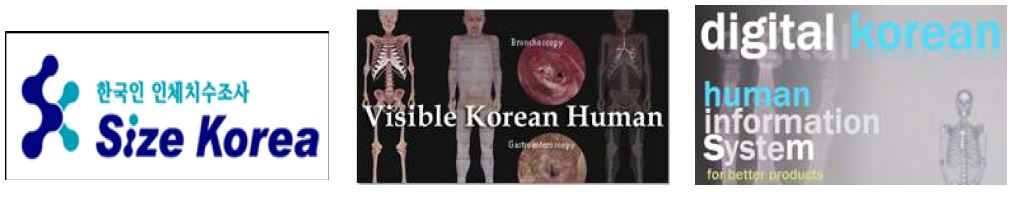 한국의 대표적 인체 데이터