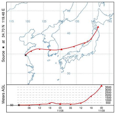 중국원전사고 궤적분석