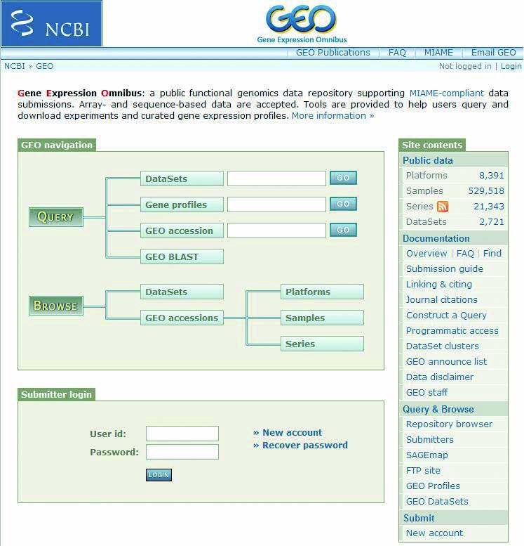 미국 NCBI-GEO에 등록된 생물정보데이터의 종류와 용량, 데이터 활용시스템