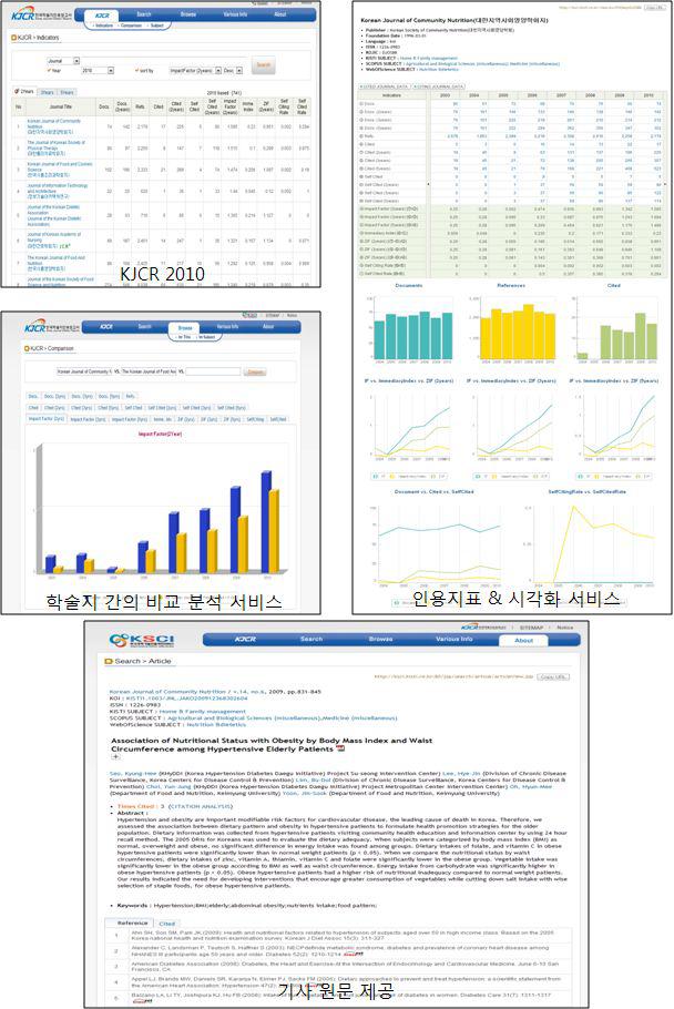 Web Interface of KJCR 2010